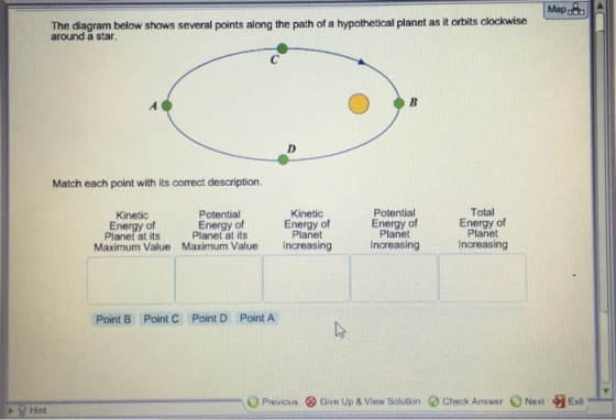 The diagram below shows several points along the p