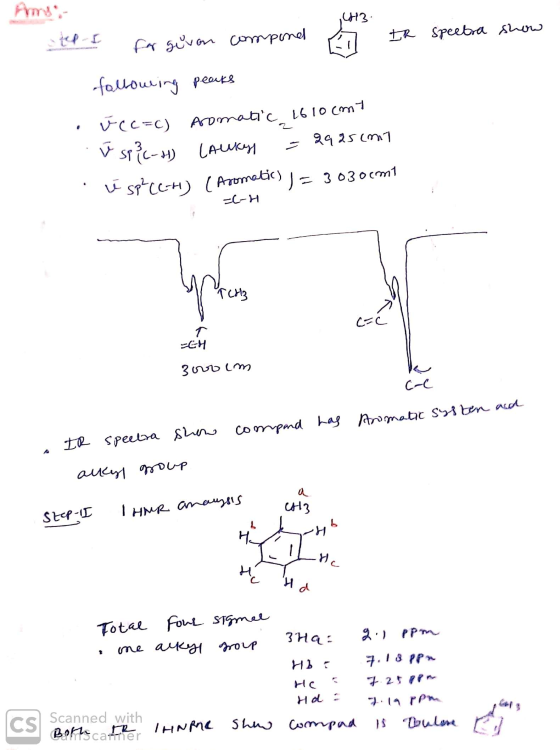 Amst, CH3 IR spectra show compond for guvon following peaks · ūcc=c) Aromatic 1610 cmt ū spic-H) Laukys - 2925 (nt . v sp?C