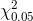 \chi^2_{0.05}
