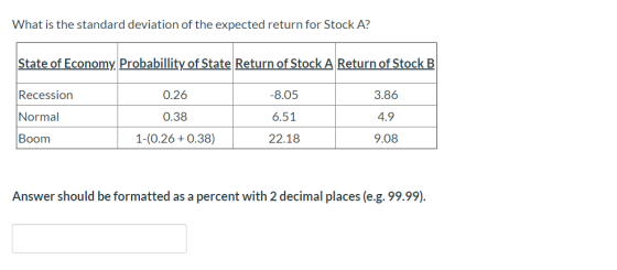 What is the standard deviation of the expected return for Stock A? State of Economy. Probability of State Return of Stock A R