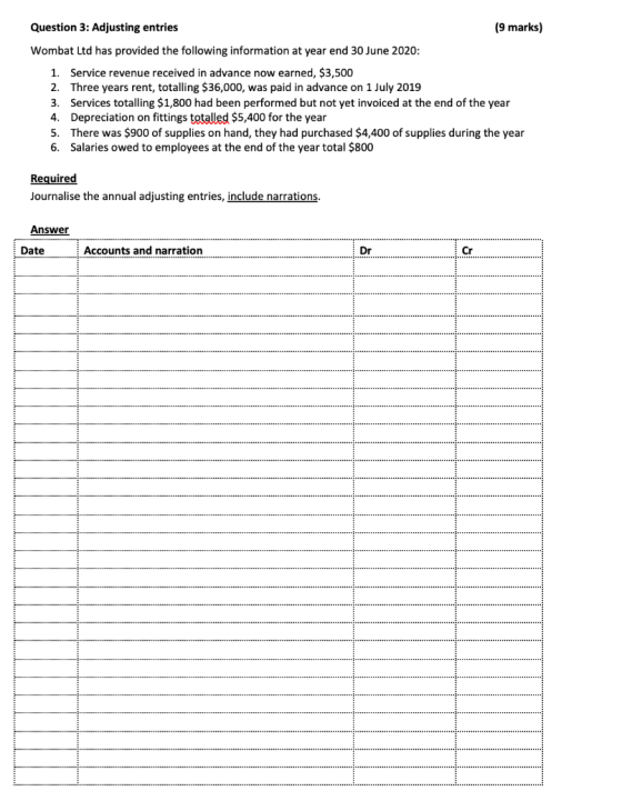 Question 3: Adjusting entries (9 marks) Wombat Ltd has provided the following information at year end 30 June 2020: 1. Servic