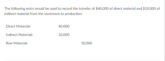 The following entry would be used to record the transfer of $40,000 of direct material and $10,000 of indirect material from the storeroom to production: Direct Materials Indirect Materials Raw Materials 40,000 10,000 50,000