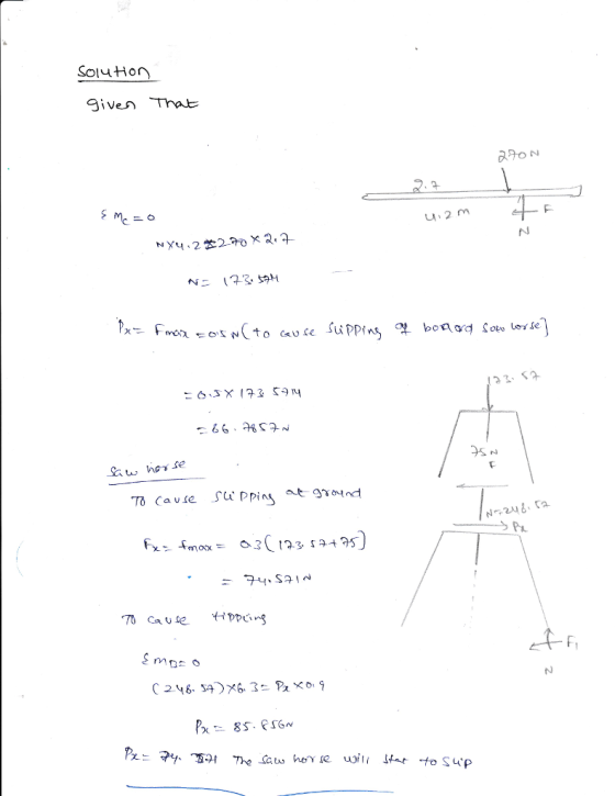 SoluHon u2m PX.