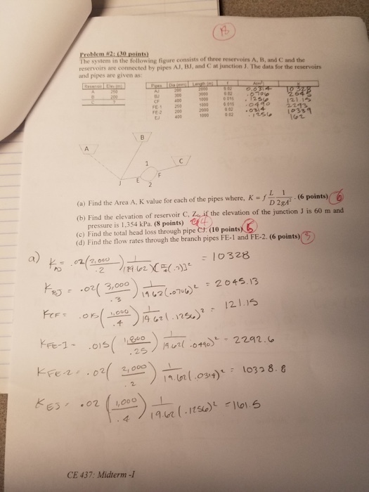 Problem w2: 130 points) The system in the following figure consists of three reservoirs A, B, and C and the reservoirs are connected by pipes AJ, BJ, and C at junction J. The data for the reservoirs and pipes are given as FE 20 E 200 1800001504 o 2000 024 400 1000 012 ,tsu に (a) Find the Area A. K value for each of the pipes where, K - (6 points) (b) Find the elevation of reservoir C, if the elevation of the junction J is 60 m and pressure is 1,354 kPa. (8 points) (c) Find the total head loss through pipe CJ. (10 points d) Find the flow rates through the branch pipes FE-1 and FE-2.(6 points) 10328 221 CE 437: Midterm -1