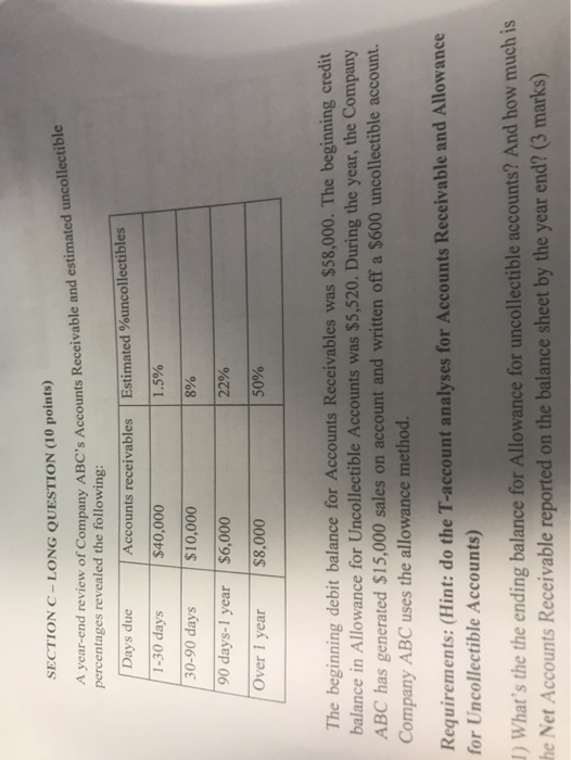 SECTION C-LONG QUESTION (10 points) A year-end review of Company ABCs Accounts Receivable and estimated uncollectible percen