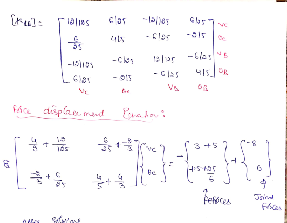 k] = Sele کها - || )6ک G[25 کا 3 h -و |SS 6 85 B ددها 6 - 195 دا - دواء - کد ۱۵ كم 6 - کلا 695 گا 8 - UB VC oe Force displace