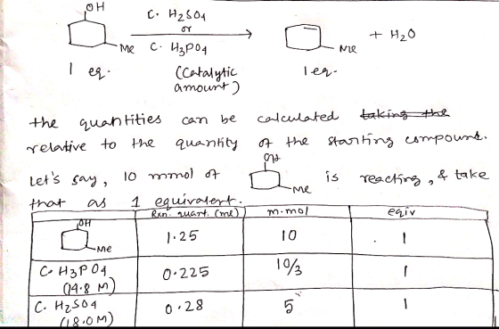 OH C H₂SO4 + a + H20 me - me n a I eq. c. 4₂P04 (Catalytic amount) lea- calculated taking the of the starting compound. nd n