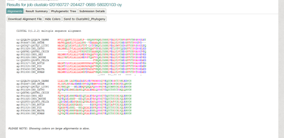 Results for job clustalo-120160727-204427-0685-58020103-oy Ali lignments s Result Summary Phylogenetic Tree Submission Detail