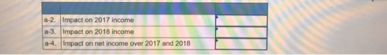 a-2. Impact on 2017 income a-3. Impact on 2018 income a-4. Impact on net income over 2017 and 2018
