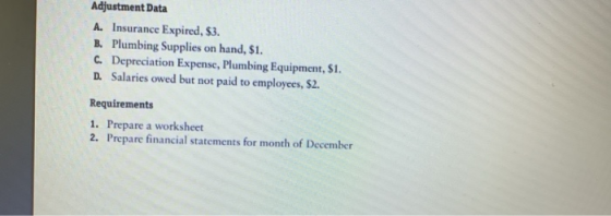 Adjustment Data A. Insurance Expired, $3. B. Plumbing Supplies on hand, $1. C. Depreciation Expensc, Plumbing Equipment, $1.