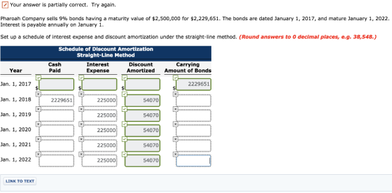 Your answer is partially correct. Try again Pharoah Company sells 9% bonds having a maturity value of $2,500,000 for $2,229,651. The bonds are dated January 1, 2017, and mature January 1, 2022 Interest is payable annually on January 1. Set up a schedule of interest expense and discount amortization under the straight-line method. (Round answers to 0 decimal places, e.g. 38,548.) Schedule of Discount Amortization Straight-Line Method Cash Paid Interest Expense Discount Amortized Carrying Amount of Bonds Year Jan. 1, 2017 Jan. 1, 2018 Jan. 1, 2019 Jan. 1, 2020 Jan. 1, 2021 Jan. 1, 2022 2229651 2229651 225000 54070 225000 54070 225000 54070 225000 54070 225000 54070 LINK TO TEXT