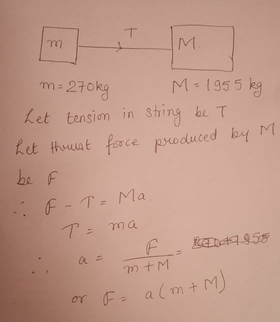 T m 1 M. m=270kg 1955 kg M Let tension in string be T Let thourst force produced by M be T= Ma. th 6 T = ma X4Da955 @ a m tM