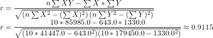 \small \\ r = \frac{n\sum XY -\sum X*\sum Y}{\sqrt{\left(n\sum X^2 -(\sum X)^2\right)\left(n\sum Y^2 -(\sum Y)^2\right)}} \\ r = \frac{10*85985.0 - 643.0*1330.0}{ \sqrt{(10*41447.0 - 643.0^2)(10*179450.0 - 1330.0^2)}} \approx 0.9115