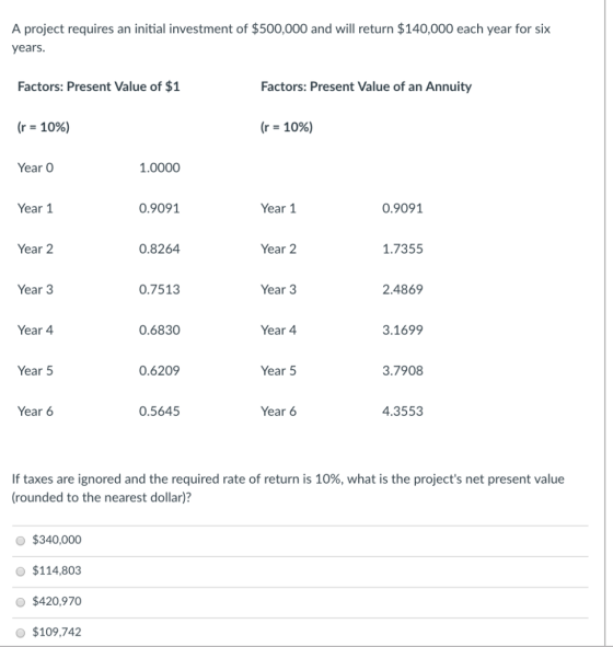 A project requires an initial investment of $500,000 and will return $140,000 each year for six years Factors: Present Value