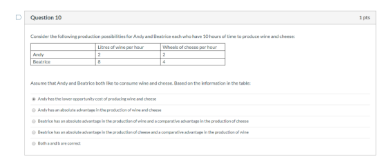 Question 10 1 pts Consider the following production possibilities for Andy and Beatrice each who have 10 hours of time to pro