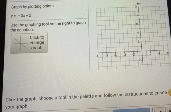 Graph by plotting points. 10- y = - 3x + 2 8- 6- 4 Use the graphing tool on the right to graph the equation Click to enlarge