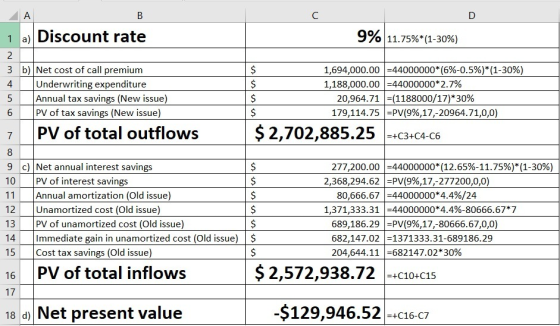 B 1 a) Discount rate 9% 11.75%*(1-30%) 2 3 4 5 b) Net cost of call premium Underwriting expenditure Annual tax savings (New i