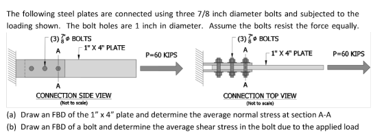「(3) BOLTS (3)To BOLTS 1X 4 PLATE P-60 KIPS 「1 X 4 PLATE P-60 KIPS CONNECTION SIDE VIEW (Not to scale) CONNECTION TOP VIEW (Not to scale)