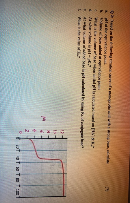 (7) Q 2: Based on the following titration curve of a monoprotic acid with a strong base, calculate a. pH at the equivalence p