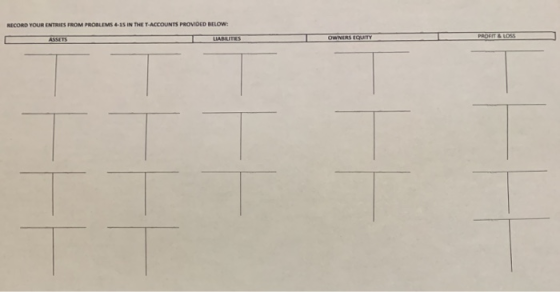 RECORD YOUR ENTRIES FROM PROBLEMS -15 IN THE T-ACCOUNTS PROVIDED BELOW: ASSETS LIABILITIES OWNERS EQUITY PROFIT LOSS