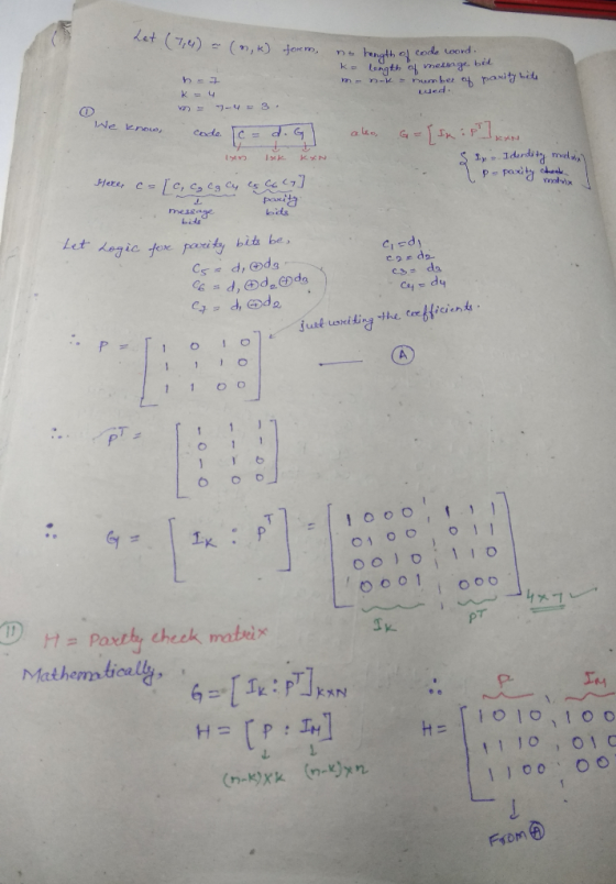 it (7,4) = (0,k) form, no tength of code 7 h k = = ko length of messige bit manok number of parity bite wed. D 4 We know, cod