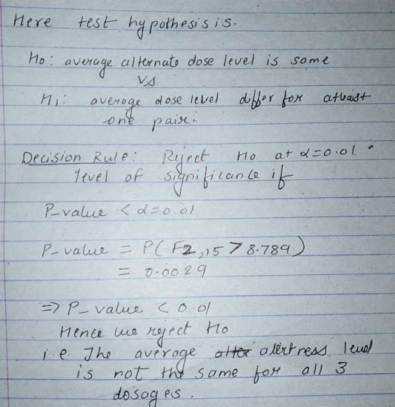 Here test hy pothesisS Ho: avenoge alkrnato dose level is some VA averoge dlose level dr o -Oni P-value < d o o/ i.e-dha-, average -atter oltrend lual is not th sameor all dosog es