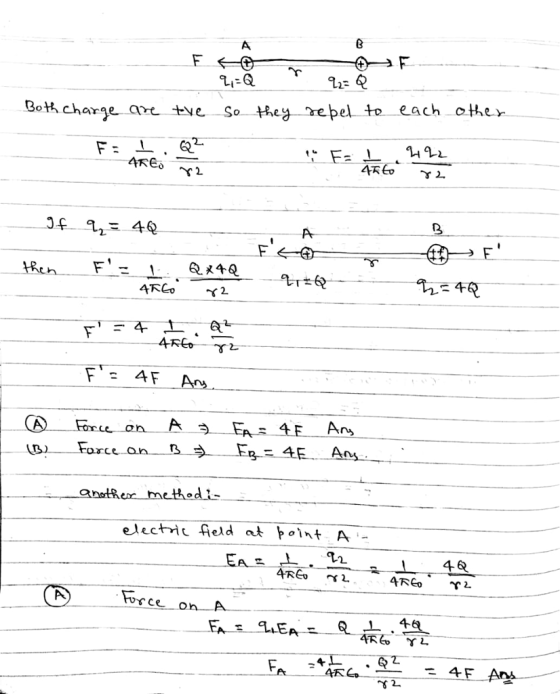 Botk.charge c So hey repel to each ote- 4天fo 2. 4자 4F electric field 太ト01nt A - e.C 46 vrce