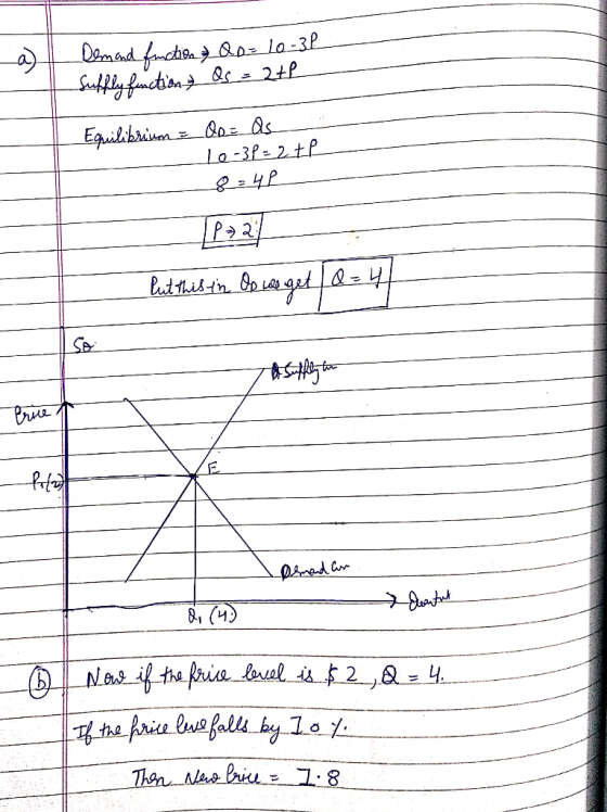 Demand function Supply function Qo=10-31 as = 2th Equilibrium = Oo= as 10-31=2 tl 8=48 [+2 Put this in Op we get / d = 4 /条 P