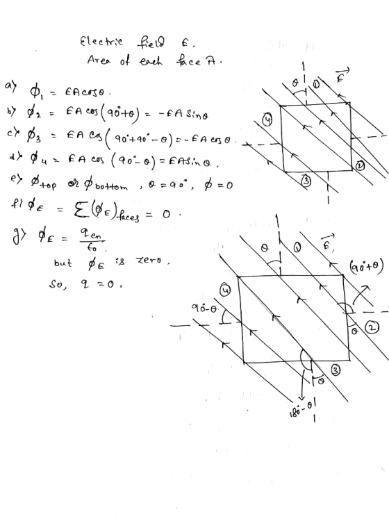 Elecre ßel9 * Tea a> bottom , Q 9 o. 3 zero LA . 凹 ló-e 2. 6l