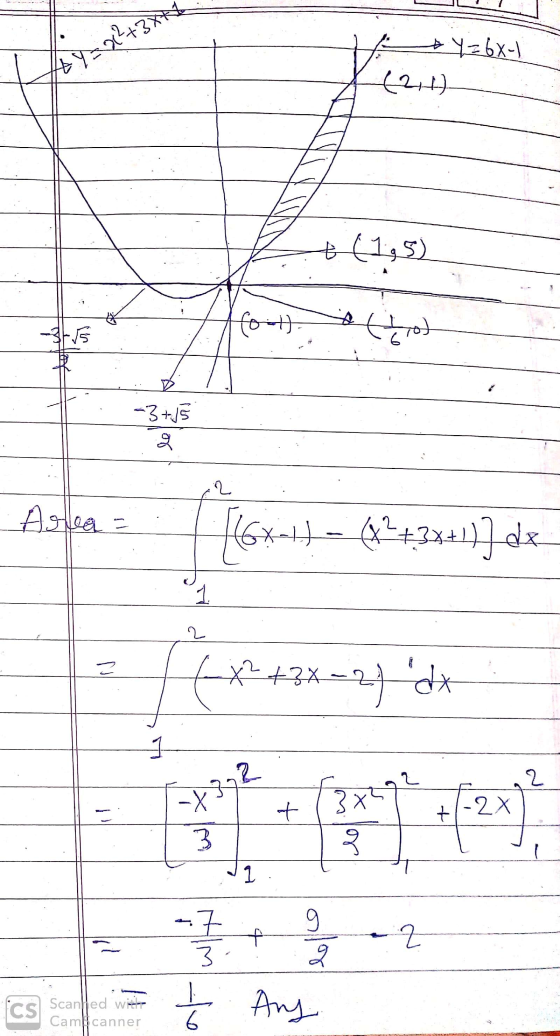 1 - y=6x- (211) Attros Area = 1 [6*-11 _ (x²+3x+1)] de Показа) ан- 1 - Jq CSEŚ Scanied with Camcanner Any