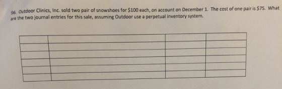 96, Outdoor Clinics, Inc. sold two pair of snowshoes for $100 each, on account on December 1. The cost of one pair is $75. Wh