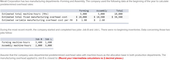 Merati Corporation has two manufacturing departments--Forming and Assembly. The company used the following data at the beginn