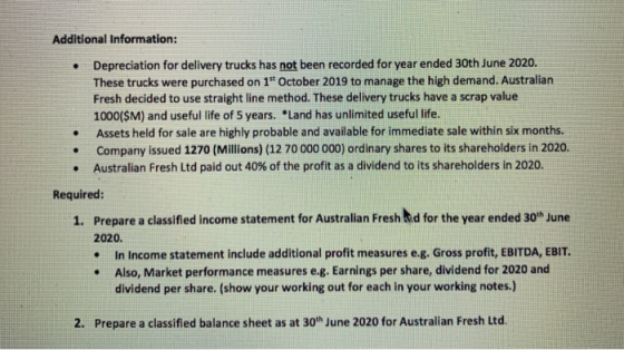 Additional Information: • Depreciation for delivery trucks has not been recorded for year ended 30th June 2020. These trucks