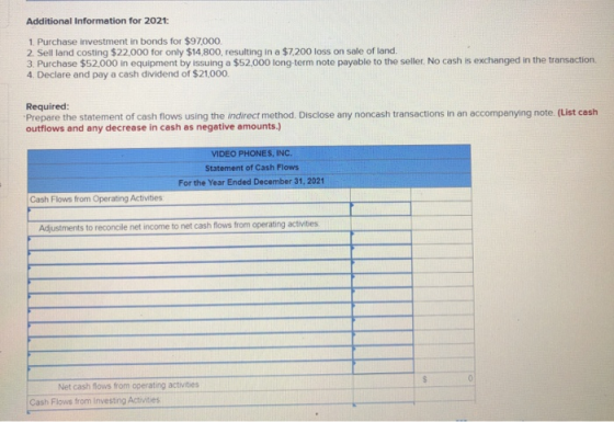 Additional Information for 2021: 1. Purchase investment in bonds for $97000 2. Sell land costing $22,000 for only $14,800, re