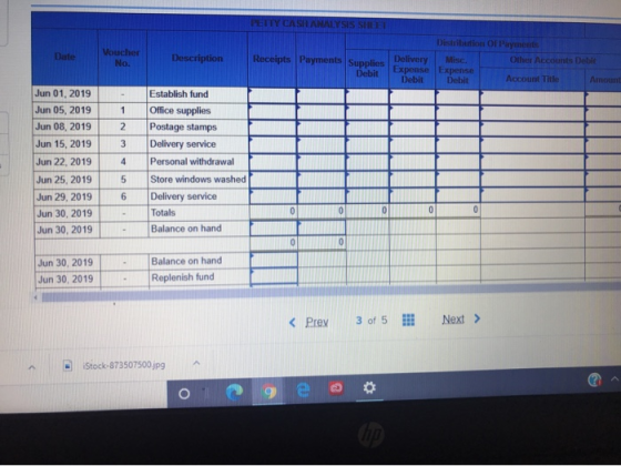 PETTY CASH ANALYSIS SHEET Date Voucher No. Description Receipts Payments Supplies Debit Distribution of Payments Delivery Oth