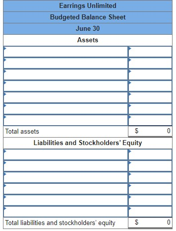 Earrings Unlimited Budgeted Balance Sheet June 30 Assets 0 Total assets $ Liabilities and Stockholders Equity Total liabilit