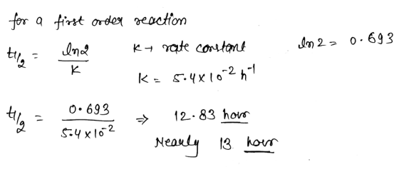 a fint ordex veoction ” 2つ 0.693 2 t o- 693 12. 83 hovr 13 hovr