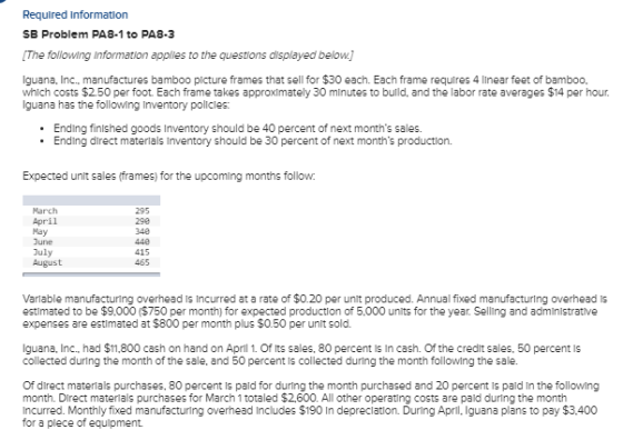 Required Information SB Problem PA8-1 to PA8-3 The following Information applies to the questions displayed below] Iguana, In