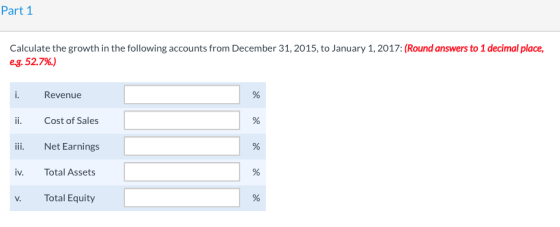 Part 1 Calculate the growth in the following accounts from December 31, 2015, to January 1, 2017: (Round answers to 1 decimal