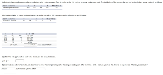 A wholesaler has recently developed a computerized sales invoicing system. Prior to implementing this system, a manual system