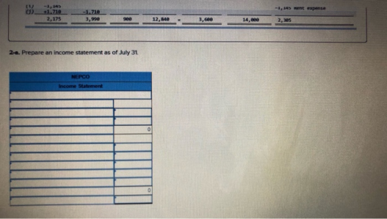 -2,145 ment expense 0 1.710 2.175 2-e. Prepare an income statement as of July 31 Income Stateme