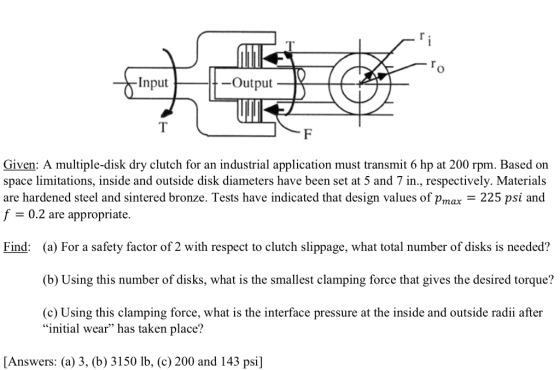 Input -Output Given: A multiple-disk dry clutch for an industrial application must transmit 6 hp at 200 rpm. Based on space limitations, inside and outside disk diameters have been set at 5 and 7 in., respectively. Materials are hardened steel and sintered bronze. Tests have indicated that design values of pmax - 225 psi and f = 0.2 are appropriate. Find: (a) For a safety factor of 2 with respect to clutch slippage, what total number of disks is needed? (b) Using this number of disks, what is the smallest clamping force that gives the desired torque? (c) Using this clamping force, what is the interface pressure at the inside and outside radii after initial wear has taken place? [Answers: (a) 3, (b) 3150 lb, (c) 200 and 143 psi]