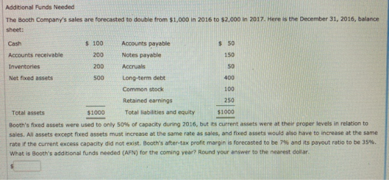 Additional Funds Needed The Booth Companys sales are forecasted to double from $1,000 in 2016 to $2,000 in 2017. Here is the