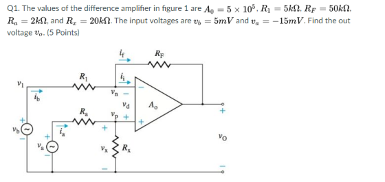 Q1. The values of the difference amplifier in figure 1 are Ap - 5 x 105, RI 5k2, RF 50ks2. R, = 2M2. and Rz-20M2. The input v
