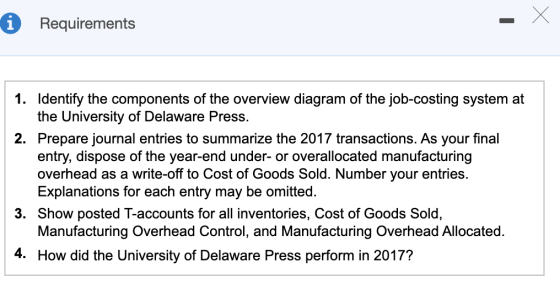 Requirements 1. Identify the components of the overview diagram of the job-costing system at the University of Delaware Press