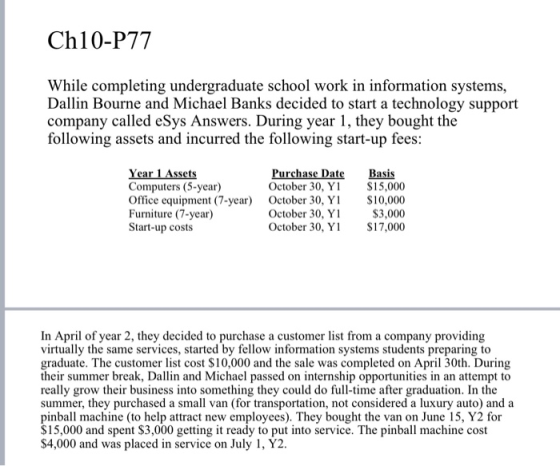 Ch10-P77 While completing undergraduate school work in information systems, Dallin Bourne and Michael Banks decided to start