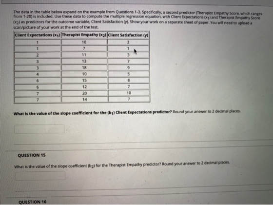 The data in the table below expand on the example from Questions 1-3. Specifically, a second predictor (Therapist Empathy Sco