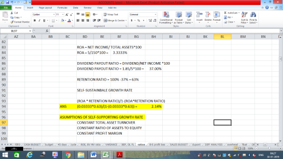 Home nert Page Layout Formulas Data Review View dd-Ins Cut Σ AutoSum ー E ゴWrap Text ta copy. B า 프 . Ej-., Δ. : r_一 逻锂函Merge & Center. $, % , 弼,8 conditional Format . Cell Insert Delete Format Paste Sort &Find & 2 ClearFe Select Editing Format Painter Formatting, as Table w styles. Styles ▼ ㆆ ▼ Clipboard Font Alignment Number Cells BL97 AZ BA BC BD BE BF BG BH BI BJ BK BL BM BN 82 83 84 85 86 87 ROA = NET INCOME/ TOTAL ASSETS * 100 ROA-5/150*100-3.3333% DIVIDEND PAYOUT RATIO DIVIDEND/NET INCOME 100 DIVIDEND PAYOUT RATIO = 1.85/5*100 = 37.00% 89 90 91 92 93 94 95 96 97 98 RETENTION RATIO-100%-37%-63% SELF-SUSTAINBALE GROWTH RATE (ROA * RETENTION RATIO)/1-(ROA RETENTION RATIO) ANS (0.03333*0.63)/(1-(0.03333 0.63)) 2.14% ASUMPTIONS OF SELF-SUPPORTING GROWTH RATE CONSTANT TOTAL ASSET TURNOVER CONSTANT RATIO OF ASSETS TO EQUITY CONSTANT PROFIT MARGIN 100 4FIFOCASH BUDGET 45 BV MV ratio VARIANCE BEP, OL FL ros B-S loss SALES BUDGET DIFF ANALYSIS overheadfloat