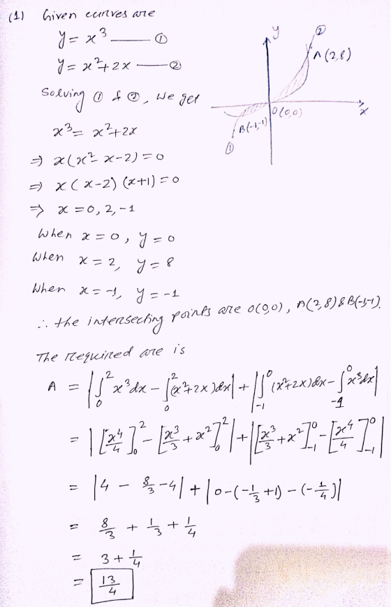 (11 A (2,8) Given curves are Y= x² y=x2+2x solving o do, we get x3 = x²+2x loloo) B(10) → X(X-2) = 0 =) x ( X-2) (x+1) = 0 +