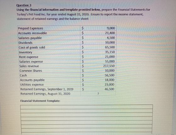 Question 3 Using the financial information and template provided below, prepare the Financial Statements for Turkeys Pet Foo